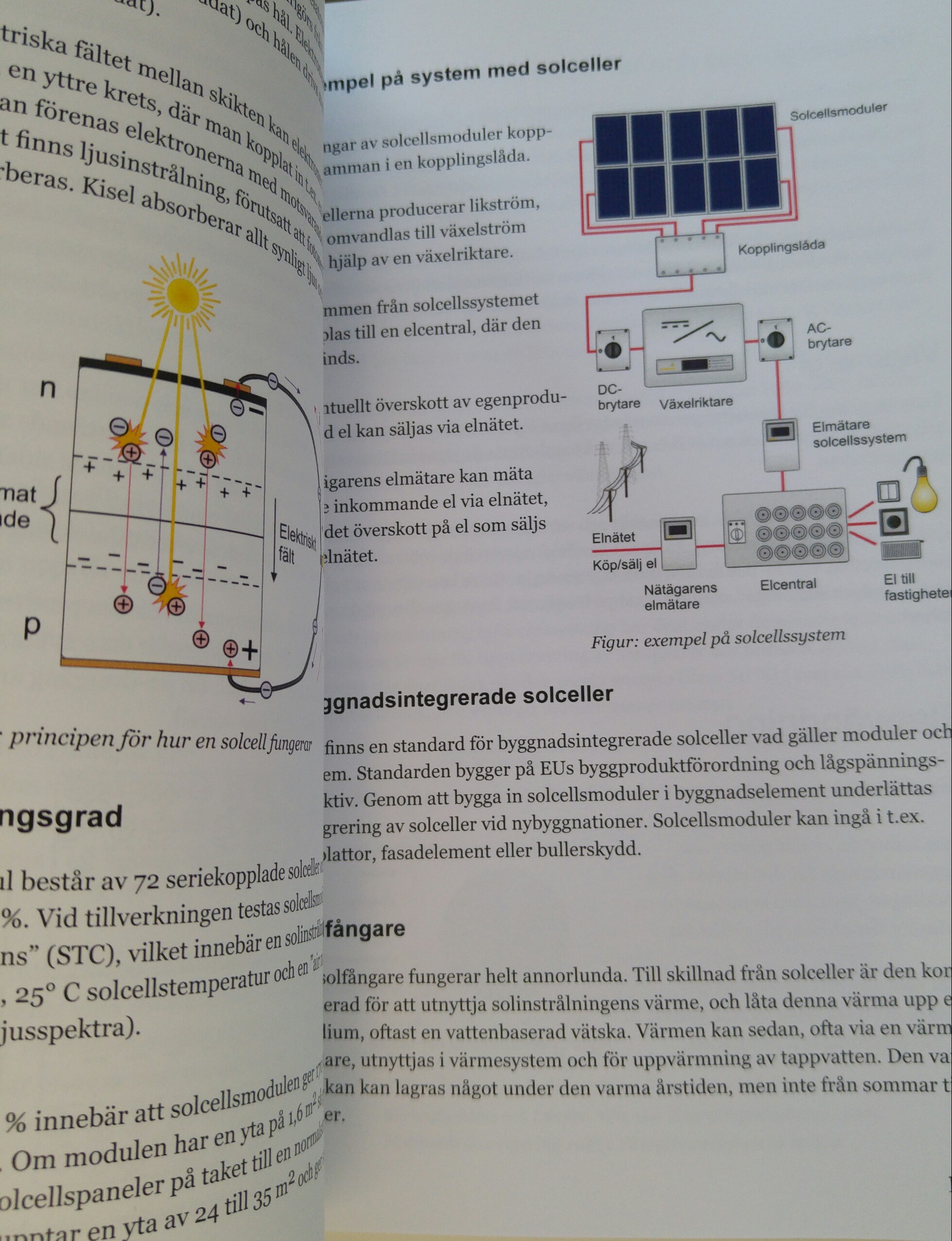 Sida om solceller